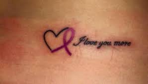 Or on the wrist or the… Pin By Jessica Elliott On Tatts Cancer Tattoos Pink Ribbon Tattoos Cancer Ribbon Tattoos