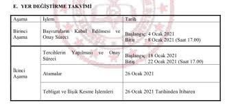 Check spelling or type a new query. 2021 Ozur Grubu Atama Takvimi Ogretmenlerin 2021 Es Durumu Atama