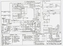 T'stat being used is a. Ruud Gas Furnace Wiring Diagram 5 Wire Thermostat Wiring Diagram 1982dodge Yenpancane Jeanjaures37 Fr