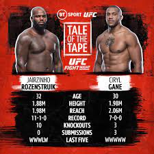 See more of cyril gane bon gamin on facebook. Ufc On Bt Sport Twitterissa Bigi Boy ð•§ Bon Gamin Can Jairzinho Rozenstruik Stop The Rise Of Ciryl Gane At Ufcvegas20