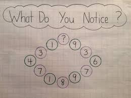 This is when kids begin to further develop their logical. 21 Fantastic And Free Fourth Grade Math Games We Are Teachers