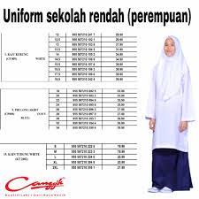 Check spelling or type a new query. Uniform Baju Sekolah Canggih Posts Facebook