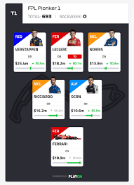 Последние твиты от f1 2020 fantasy predictions (@2020_fantasy). Fantasyf1 Hashtag On Twitter
