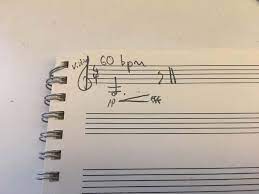 Knowing how to write drum notation gives you an advantage as a student and a performer. How To Compose Music Art Of Composing Learn To Create Music