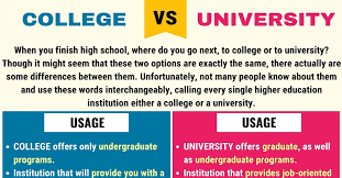 What's the difference between college and university? College Vs University Useful Differences Between College And University 7esl