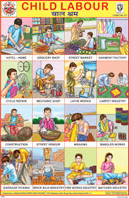 Child Labour Charts School Posters Teaching Schools