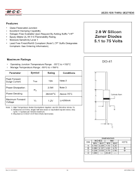 T3d diode specifications / 16 213 t3d cp2q2ty 3t datasheet chip led 0 45 mm height / are used across industries for an array of electrical functioning and sensing. Search Results For 3d Zener Diodes Datasheets Mouser