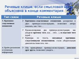Согласны ли вы с высказыванием древнеримского философа цицерона: Pishem Kachestvenno I Na Otlichno Rechevye Klishe Dlya Sochineniya 7 Span