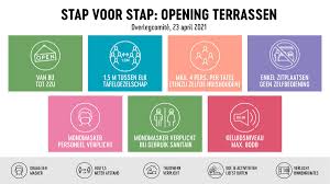 In het overlegcomité zetelen afgevaardigden van het vaf en personen uit de vlaamse audiovisuele sector die werden aangeduid door hun beroepsvereniging of achterban. Alexander De Croo On Twitter Het Overlegcomite Heeft Vandaag De Regels Vastgelegd Voor Het Heropenen Van De Terrassen Samen Houden We Het Veilig Https T Co Mqu61pty3b