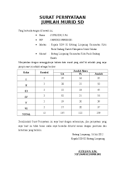 Download contoh surat pernyataan tanggungjawab mutlak sptjm kepala sekolah untuk persyaratan penerimaan tunjangan profesi guru tpg atau tunjangan sertifikasi guru sertifikasi tahun 2018guru bersertifikat pendidik sejak sktpnya belum terbit maupun sudah terbit wajib melakukan pemberkasan. Doc Surat Pernyataan Jml Murid Dekisumardi Spd Academia Edu