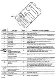 Fuse box diagram (fuse layout), location and assignment of fuses and relays of acura mdx (yd1; Solved I Have 2003 Acura 3 2 Tl And The Cd Radio And Fixya