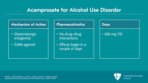 Image result for Acamprosate