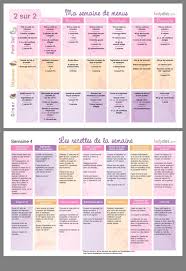 Regime Dietandnutrition Diet And Nutrition Food Lists En 2020 Menu Minceur Semaine Idee Menu Regime Regime Semaine