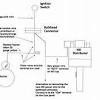 Learn about the wiring of gm hei ignition distributors with our diagrams and guide. 1