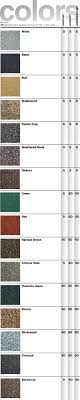 Roof Shingles Color Chart Mb Technology