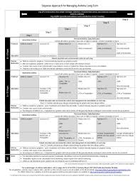 quick reference charts for the classification and stepwise