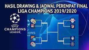 Sebanyak delapan tim telah memastikan tempatnya untuk berlaga di babak perempat final. Hasil Drawing Final Liga Champions 2019 2020 Jadwal Perempat Final Liga Champions Youtube