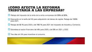 Protesta contra la reforma tributaria del gobierno de iván duque en bogotá, colombia, 1 de mayo de 2021luisa gonzález / reuters. Reforma Tributaria 2020 Paraguay Justicia Tributaria Decidamos En Principio Se Trata De La Aprobacion Del Mismo Texto Que La Que Se Habia Aprobado A Finales De 2018