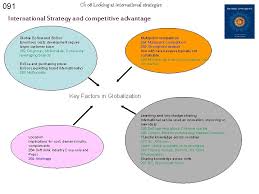 We did not find results for: Strategic Management Concepts A Dynamic Perspective Mason A
