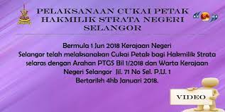Bersama kita tingkatkan hasil kutipan lembaga zakat selangor. Ng Wei Aik é»„ä¼Ÿç›Š Parcel Rent Cukai Petak For Strata Facebook