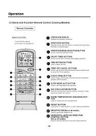 The air conditioner is working properly. Lg Ls K2460hl Service Manual View Online Or Download Repair Manual