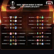 Inilah Hasil Undian Babak 32 Besar Liga Europa 2016 17 Goal Com