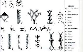 Les Tatouages Kabyles C Est L Algerie