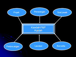 Plaintif dan katherine yap yoke ping (no. Kaedah Kaedah Mahkamah 2012 Bahasa Kdc Pgsr Matematik Tugasan Sem 5 Bmm 3117 Kaedah Anonim 21 Desember 2012 19 21 Erenlazuardi