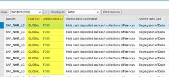 Sod can be helpful for system audit. Download Modify And Upload The Access Risk Analysis Rule Set In Sap Access Control 10 X Sap Blogs