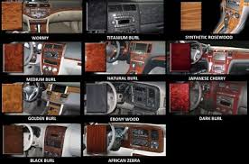 Image result for Dark Cherry 2014 CRV