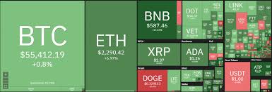 Price trends and support levels forecast. Cardano Price Prediction Downside Risks Grow As Ada Stuck At 1 272 Cryptopolitan
