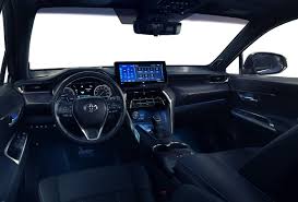 Applies to venza models when equipped with led projector headlights. 2021 Toyota Venza Ira Toyota Of Manchester Nh