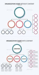 26 Best Organigram Images In 2019 Infographic Infographic