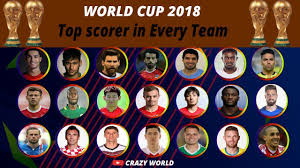 Goal takes a look at the most prolific attackers in international football, which includes a wide variety of players from across the globe. Every Team S Top Scorer In Russia World Cup 2018 National Team Goal Youtube