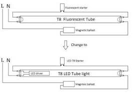 Maybe you would like to learn more about one of these? Bagaimana Untuk Menyambung Lampu Led Bukannya Neon Diri Sendiri