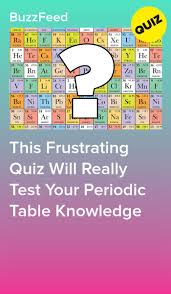Pin On Study Notes Tips
