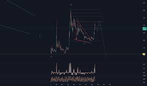 By default, the xrp price is provided in usd. 0hmpj5fslyl4dm