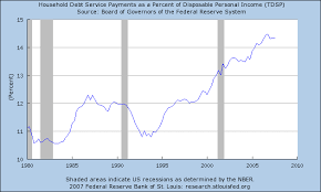 Credit Nation The Back Breaking Debt Problem In The United