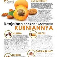 Tidak pernah lagi mengalami sakit kepala yang teruk ataupun masalah tekanan. Kesan Sampingan Makan Biji Aprikot Almisalie