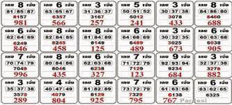 11 high quality oc number chart kalyan