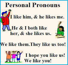 What is noun and pronoun with example. English Pronouns