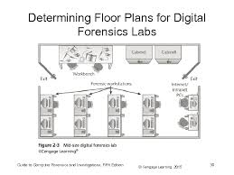 By admin september 9, 2018 leave a comment. Guide To Computer Forensics And Investigations Fifth Edition