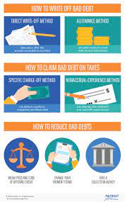 How To Write Off Bad Debt | Effects, And How To Reduce Bad Debt