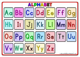 Alphabet Posters Aussie Childcare Network