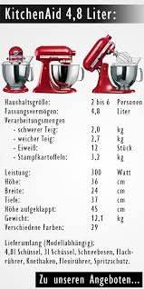 Choose from contactless same day delivery, drive up and more. Kitchenaid Kuchenmaschinen Vergleich Der Modelle