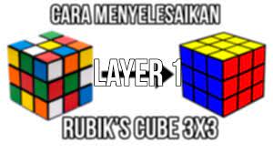 Jika tidak terdapat bagian pinggir yang benar, lakukan kombinasi di bawah secara acak. Cara Menyelesaikan Rubik S Cube Cara Menyelesaikan Layer 1 Youtube