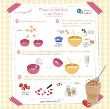 Mousse Au Speculoos Et Aux Fraises Recette C Monetiquette Recette Recette Mousse Fraise Recette Speculoos