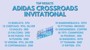 Mark Eastburn (@mrspork1500)