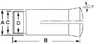 C And Similar Collets