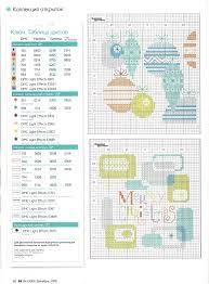 novogodnie otkrytki plastic canvas ornaments plastic canvas stitches plastic canvas patterns